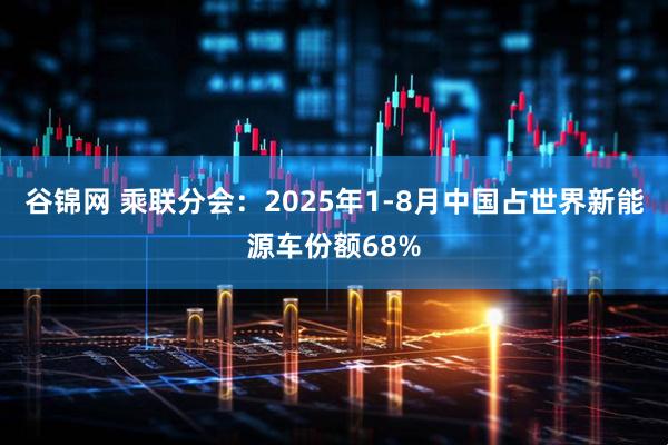 谷锦网 乘联分会：2025年1-8月中国占世界新能源车份额68%